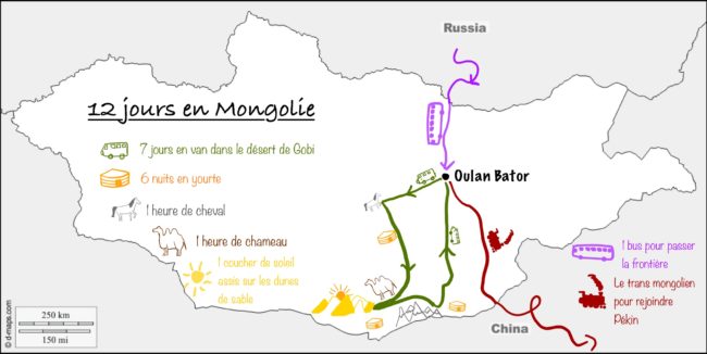 Bilan de 12 jours en Mongolie